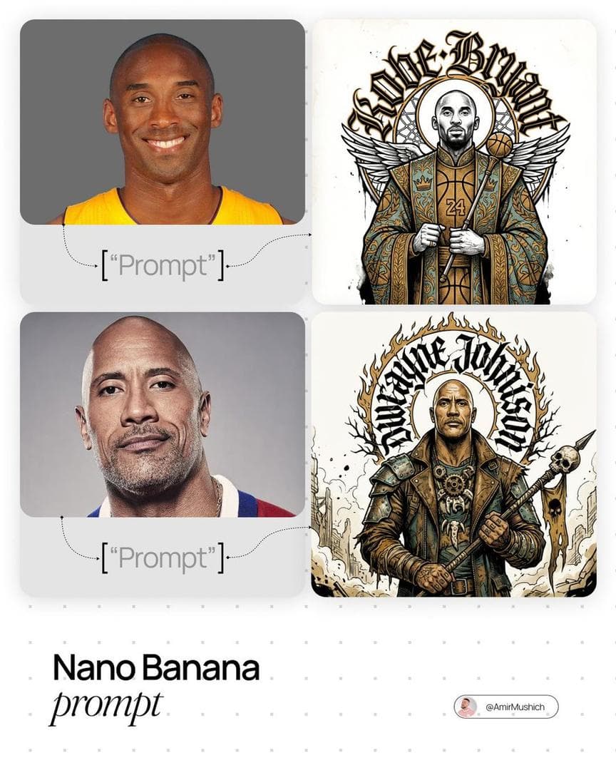 [PERSONE]. Act as a Creative Director and Master of Visual Metaphor. PHASE 1: DYNAMIC ARCHETYPE LOGIC. Autonomously analyze the core essence of [PERSONE] and assign them a "High-Status Sovereign" role: - If the character is a scientist/intellectual: Depict as a "Grand Archivist" in heavy velvet robes with celestial instruments. - If the character is a rebel/anti-hero: Depict as a "Wasteland Prophet" in deconstructed, layered streetwear and scavenged textures. - If the character is royalty/leader: Depict as a "Divine Monarch" in stiff, ornamental ceremonial attire. - Maintain the stoic, iconographic pose from the reference. PHASE 2: ART STYLE & INK (THE REFERENCE LOOK). Strictly follow the "Neo-Traditional Etching" style. - Bold black ink outlines, intricate cross-hatching, and stippling for shadows. - Color Palette: Deep Ochre, Faded Teal, Jet Black, and Bone…